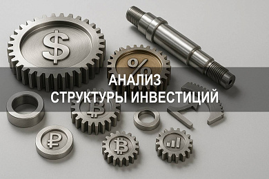 Анализ структуры инвестиций: что это и зачем проводится